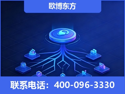 赤峰-全链豆包优化