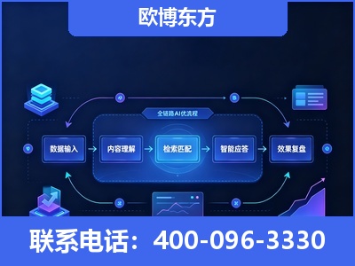 赤峰-专业deepseek优化